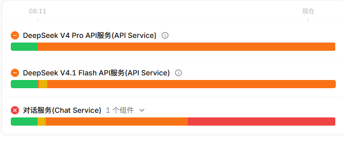 DeepSeek崩了